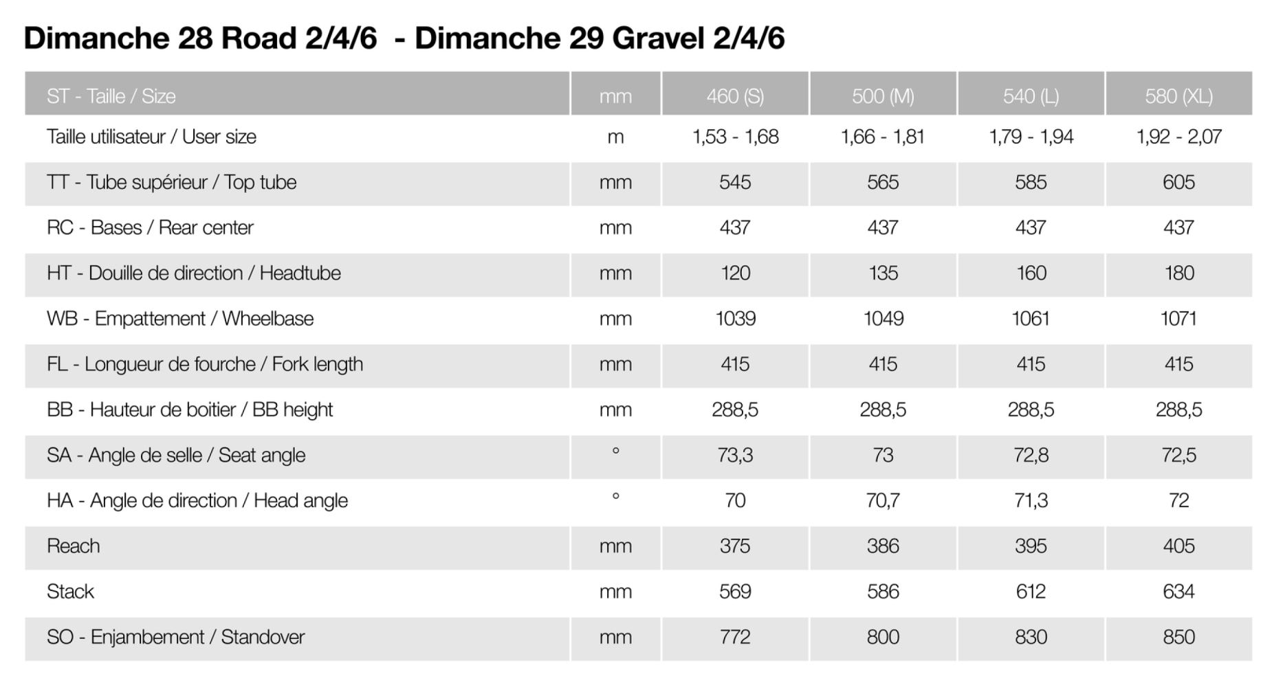 geo_dimanche_2.png