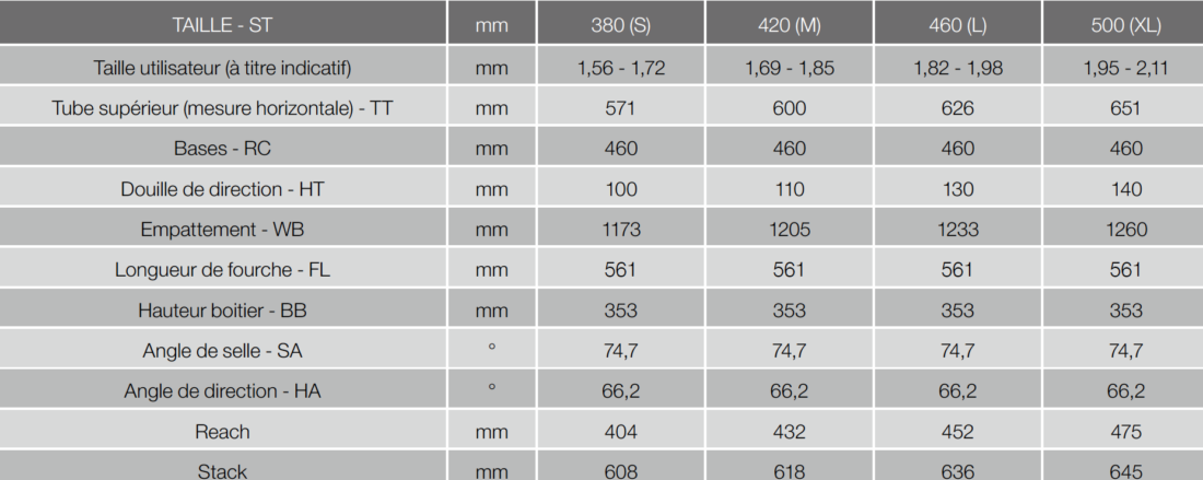 mb-s10-geo-trail-1100x439.png